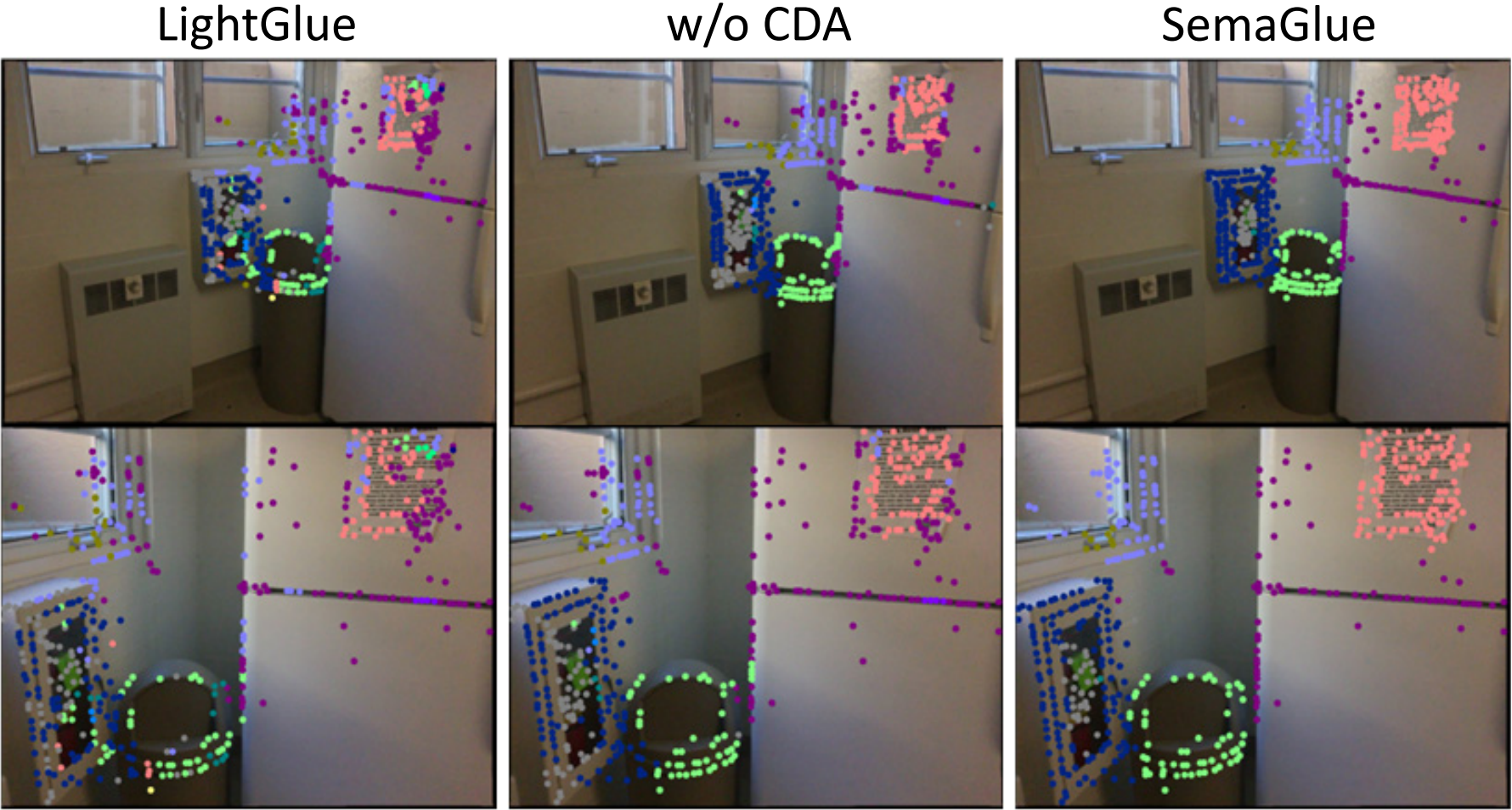 SemaGlue image feature matching and semantic comparison